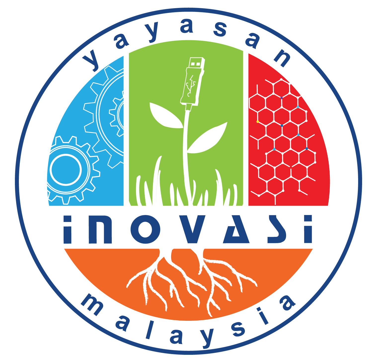 Yayasan Inovasi Malaysia 