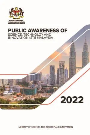 Kajian Kesedaran Awam Mengenai Sains, Teknologi & Inovasi (STI) Malaysia