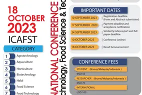 International Conference on Agrotechnology, Food Science & Technology (ICAFST 2023)