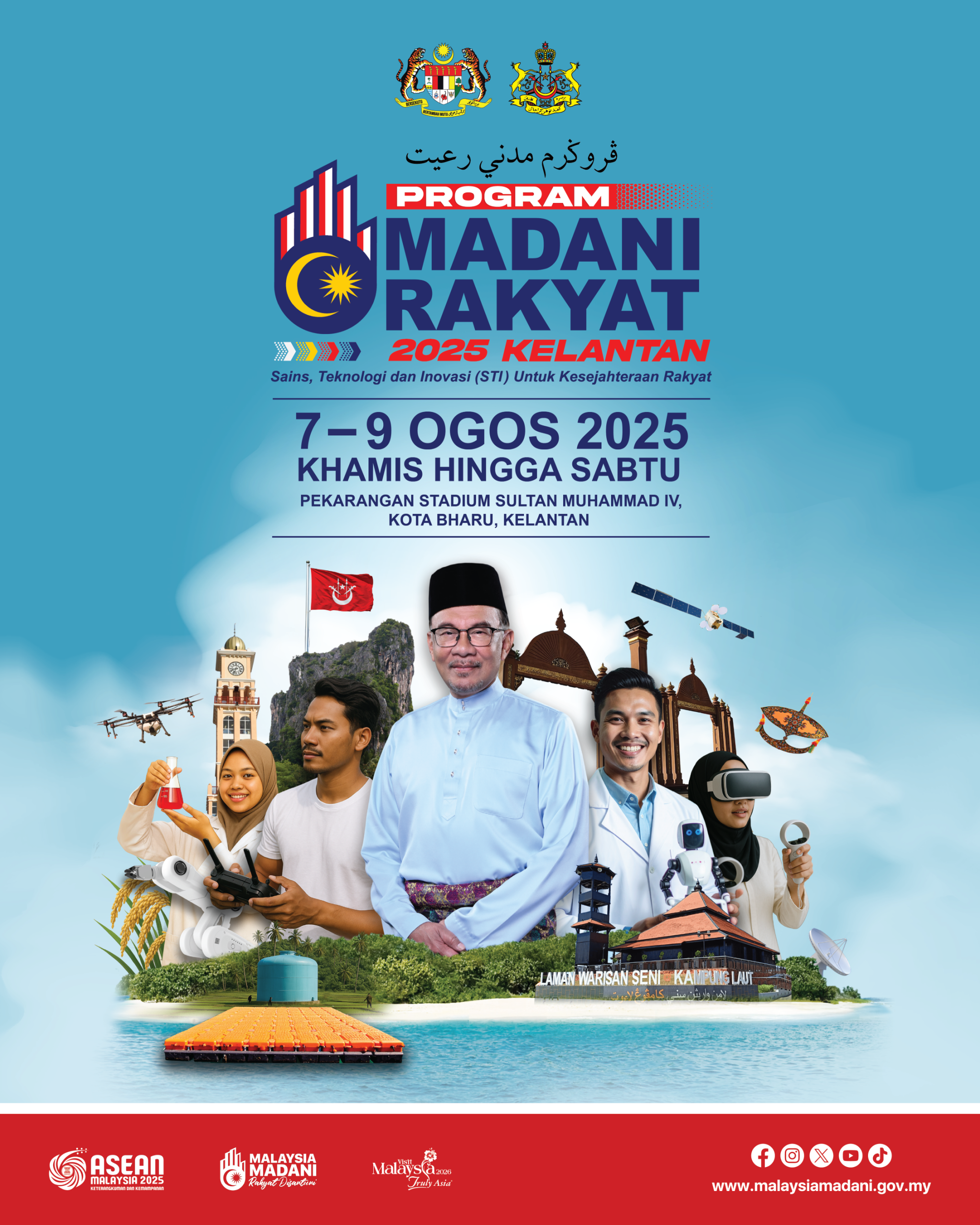 pmr-kelantan-2025