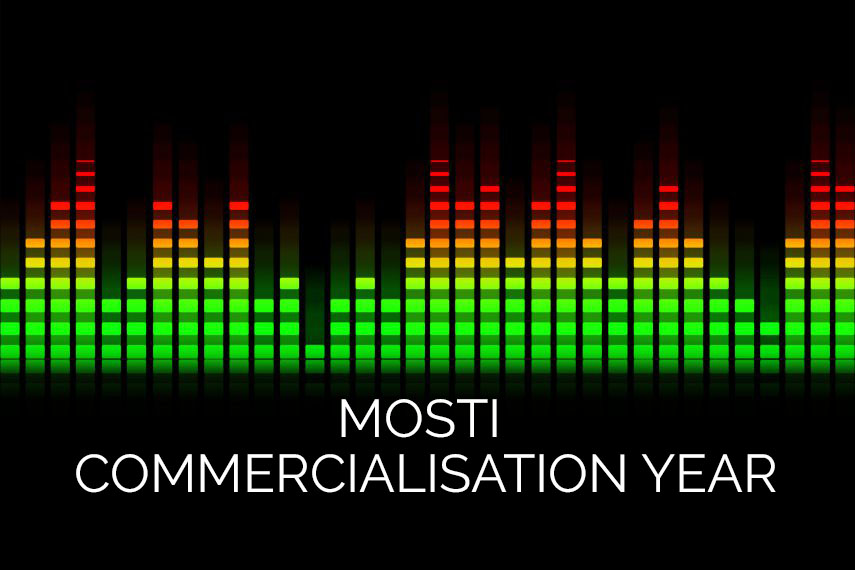 Mosti Commercialisation Year