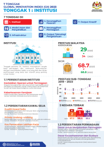 Tonggak 1: Institusi