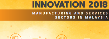 National Survey Of Innovation
