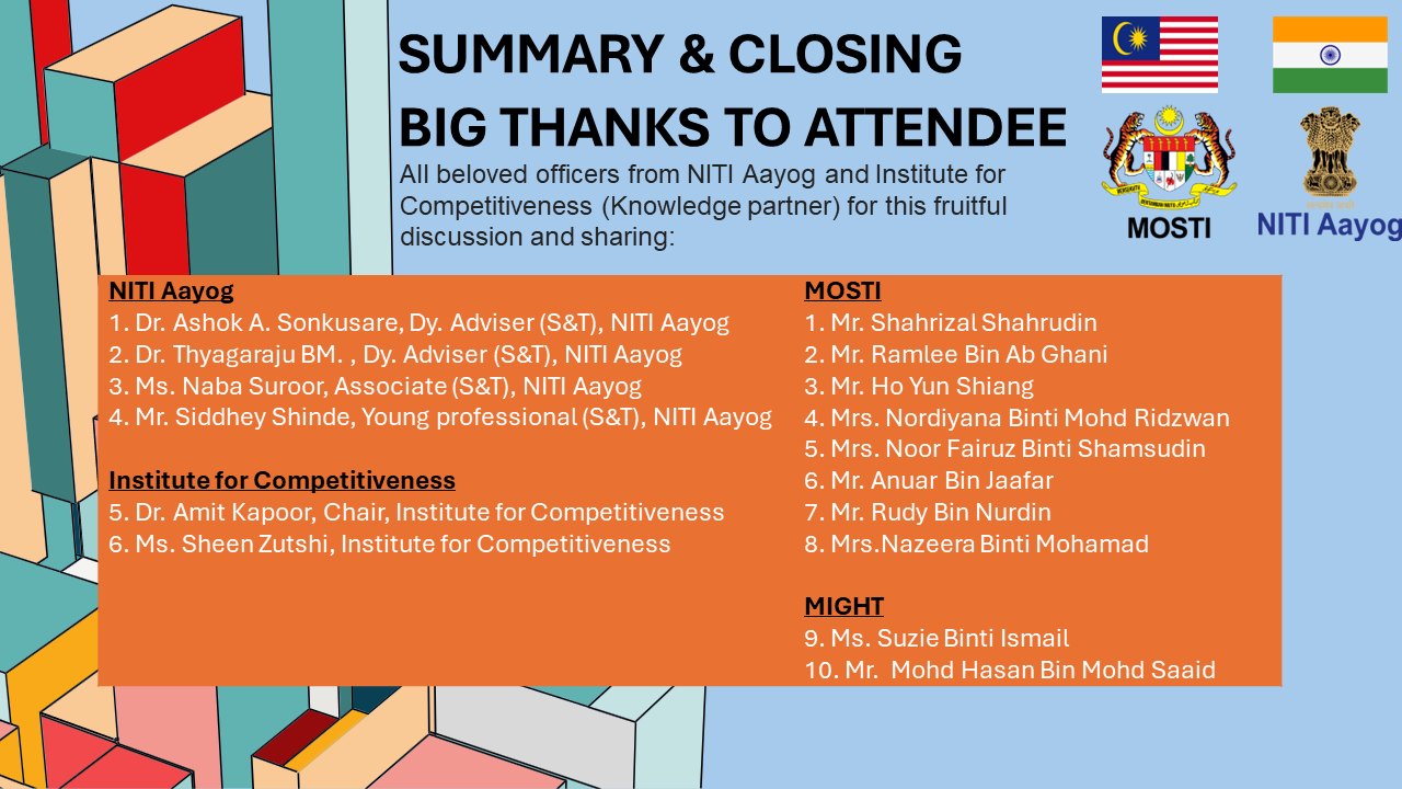 Slide4 Rudy Bin Nurdin Mosti